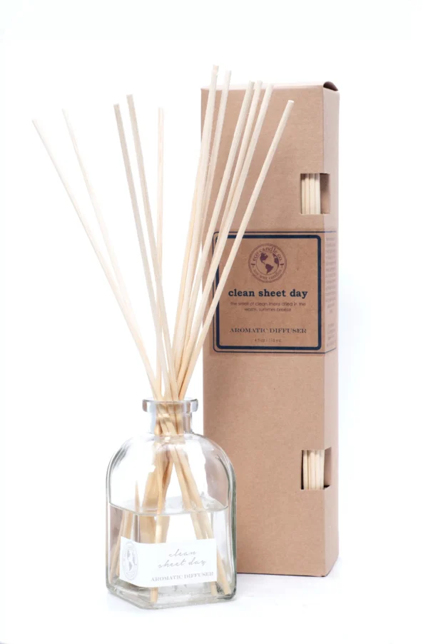 Reed Diffuser Boxes